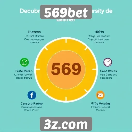 Vantagens e desvantagens de utilizar 569bet